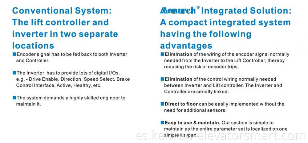 Nice3000 Inverter Benefits 5